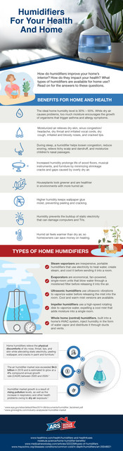 Make your living cozier with these tips