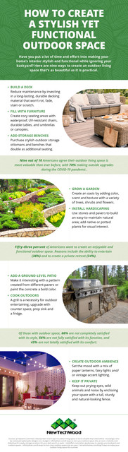 Outdoor Living Trends In 2021