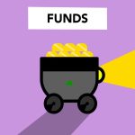 AI ecosystem funding