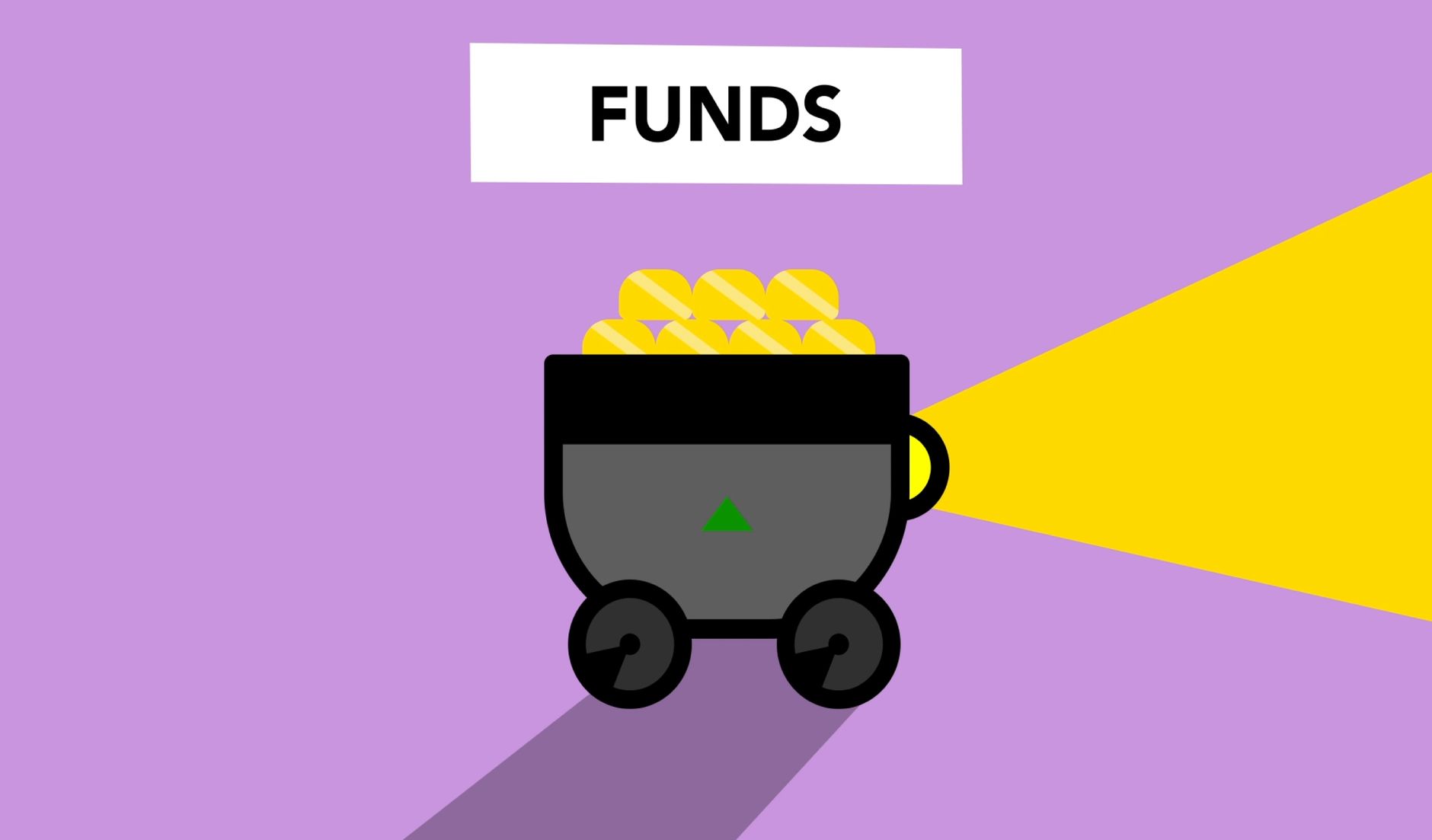 AI ecosystem funding