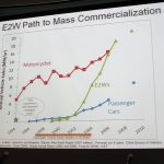 data center electricity costs
