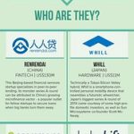 Series A funding